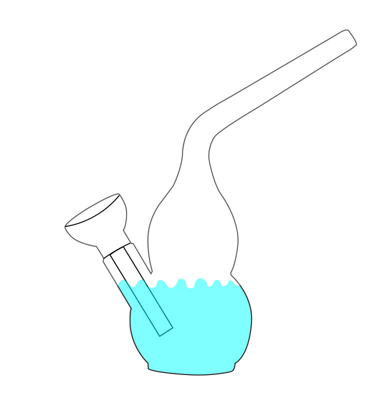 Dual Cigarette Tobacco Smoking Pipe Water Filter Pipe Mini Shisha Hookah Water Pipe Water Bottle Filter Smoking Tobacco Pipe